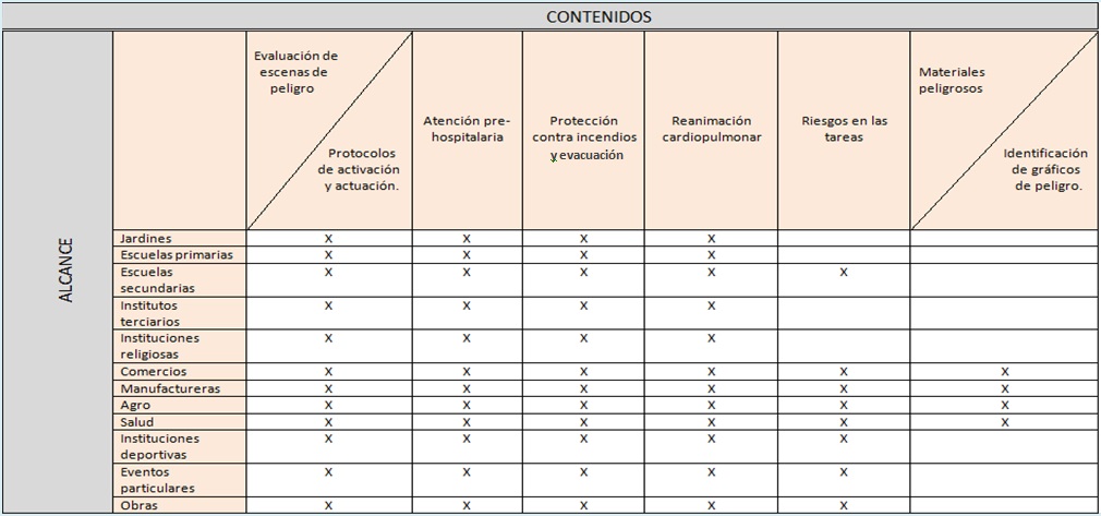 modelo-plan-de-contingencia